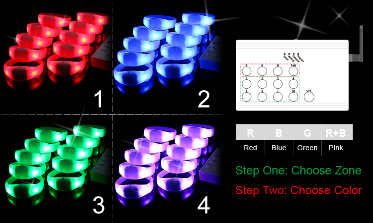 รีโมทคอนโทรลควบคุมการเปลี่ยนสีของกำไลข้อมือไฟกระพริบแบบควบคุมการเปลี่ยนสีด้วยรีโมทคอนโทรล