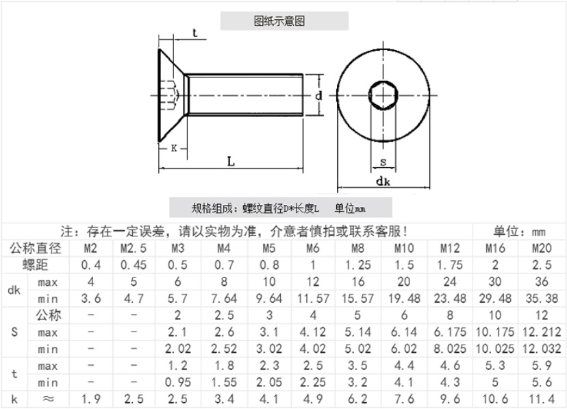 สกรูหัว เทเปอร์ Screw Flat M8 ยาว 16mm. สแตนเลส 304