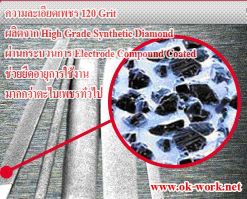 SD02 ตะไบเพชร หยาบ 8 นิ้ว ชนิดแบน ความละเอียด 120 grit