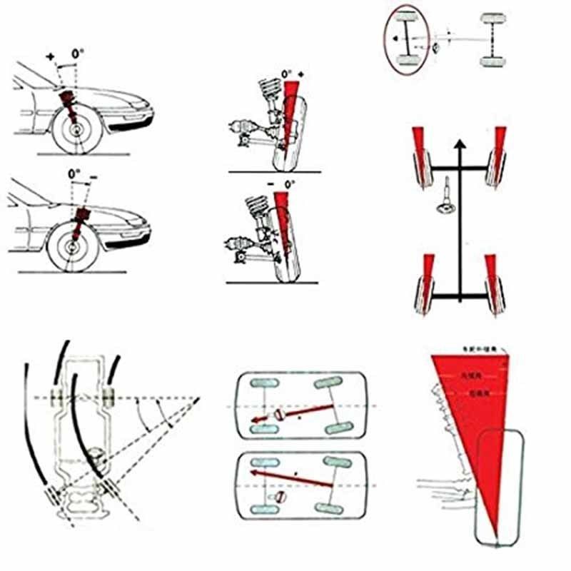 CR01 เกจวัดตั้งศูนย์รถยนต์ DIY สำหรับตรวจเช็คศูนย์ล้อรถยนต์