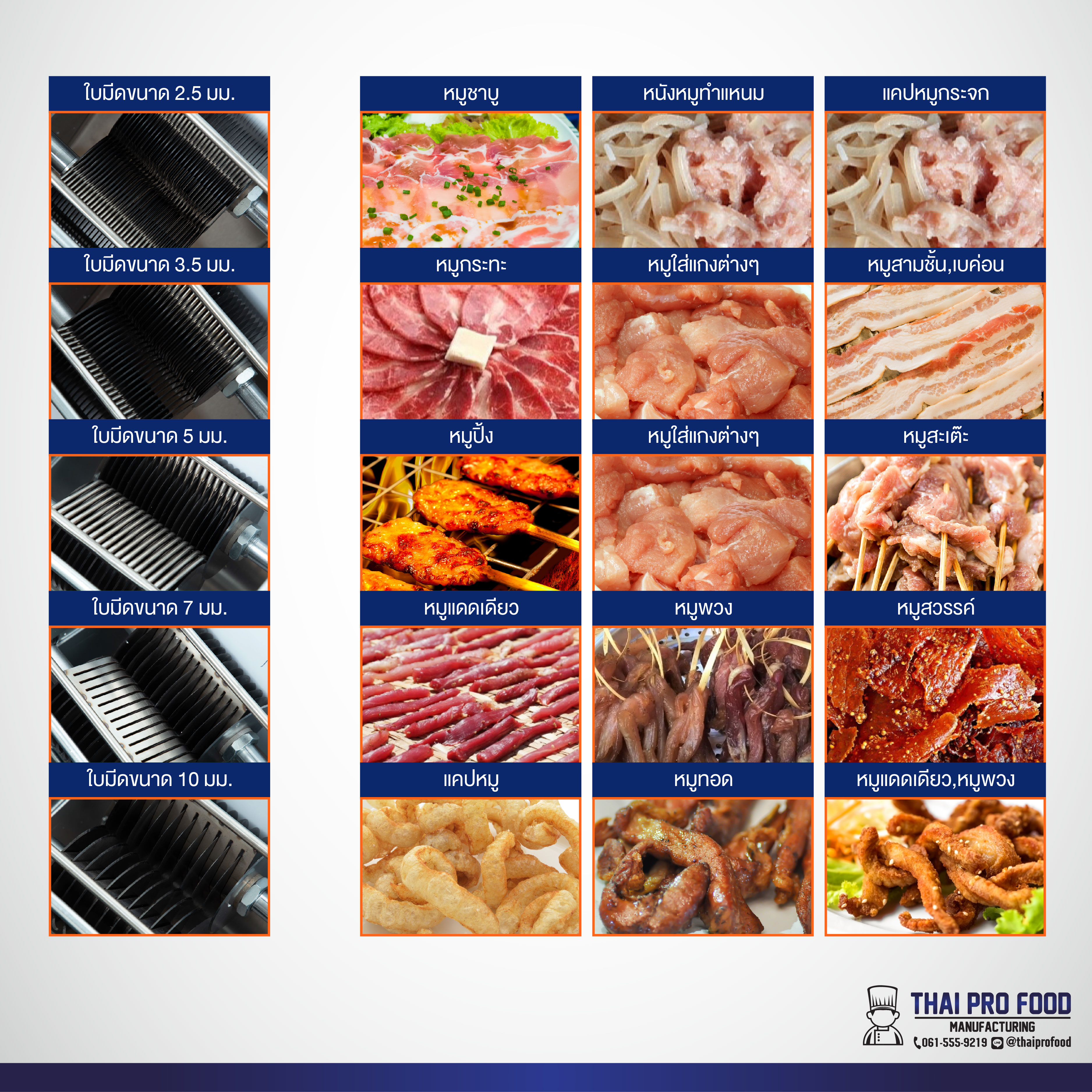 เครื่องหั่นเนื้อ สแตนเลส ใบมีด 10 มิลลิเมตร