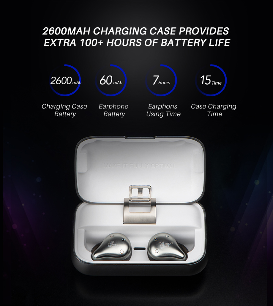 ขาย TFZ X1E หูฟัง True Wireless รองรับ Bluetooth5.0 กันน้ำ IP67
