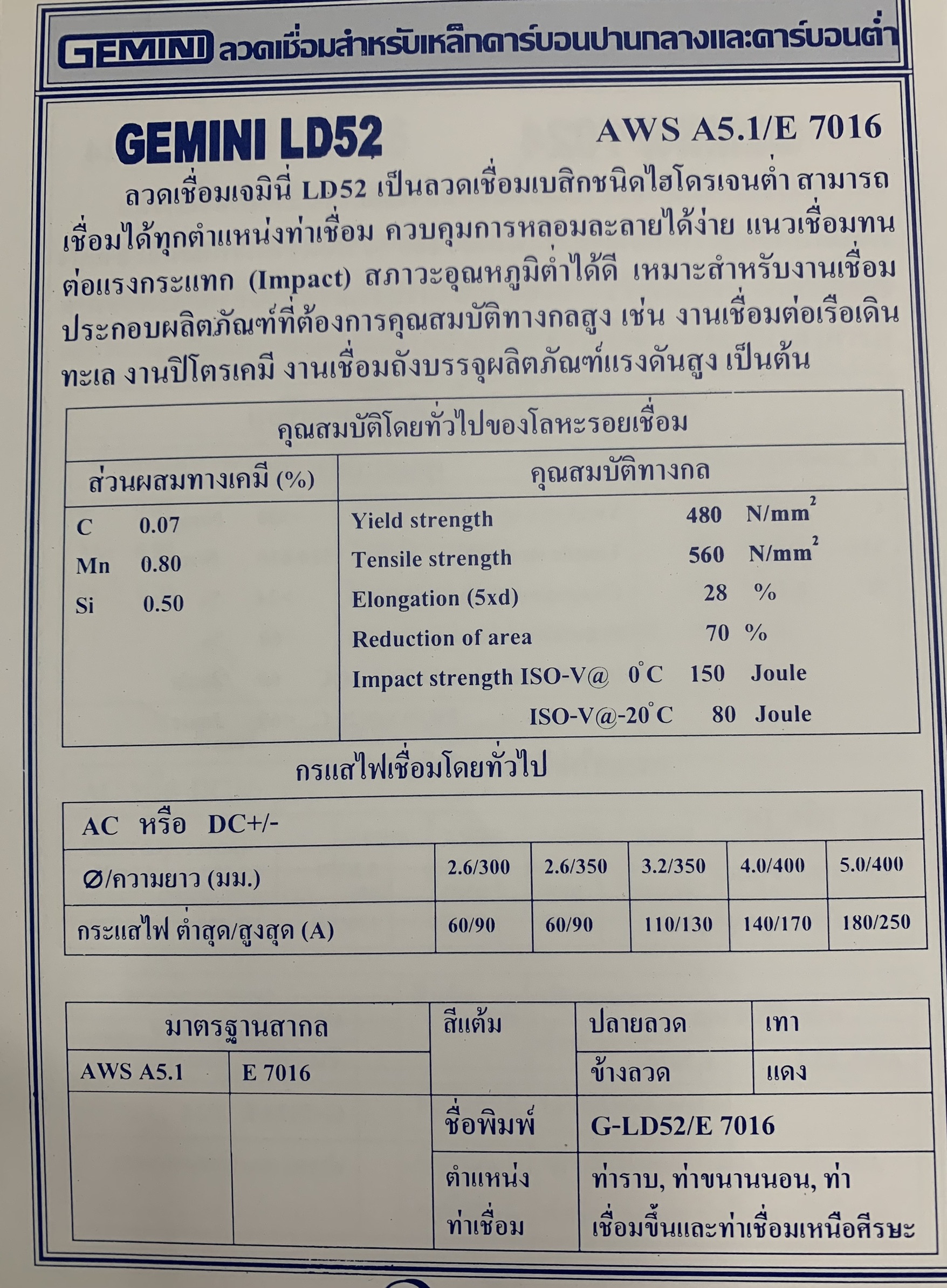 ลวดเชื่อมไฟฟ้า GEMINI LD52 (ลัง 20 กก)
