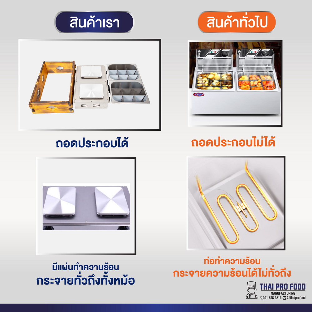 หม้อโอเด้ง 18ช่อง ขนาดมาตรฐาน