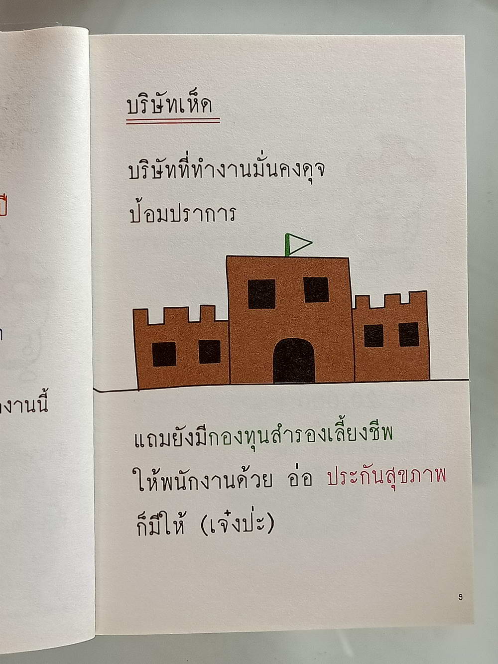 หนังสือมือสอง 181 "การเงินการลงทุนเล่มนี้ง่ายดี" แผนการเงินที่เป็นไปได้ลงทุนเลือกกองทุนเจ๋งๆ ความหนา 264 หน้า