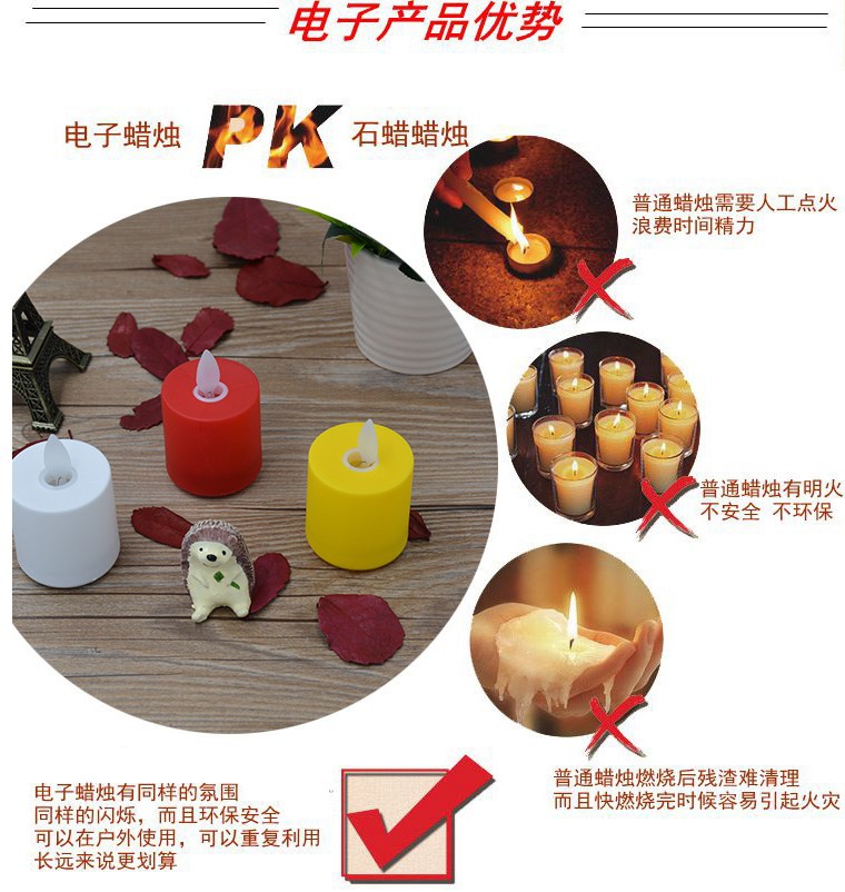 เทียน LED ไฟสะบัดขนาดเล็ก ขนาด 4.7x7.5 เซนติเมตร