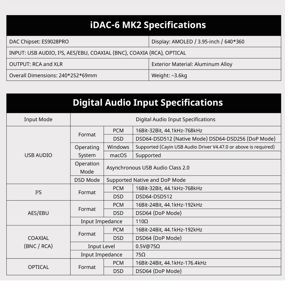 ขาย Cayin iDAC-6 MK2 DAC หลอดแก้วสุญญากาศ ประกันศูนย์ไทย