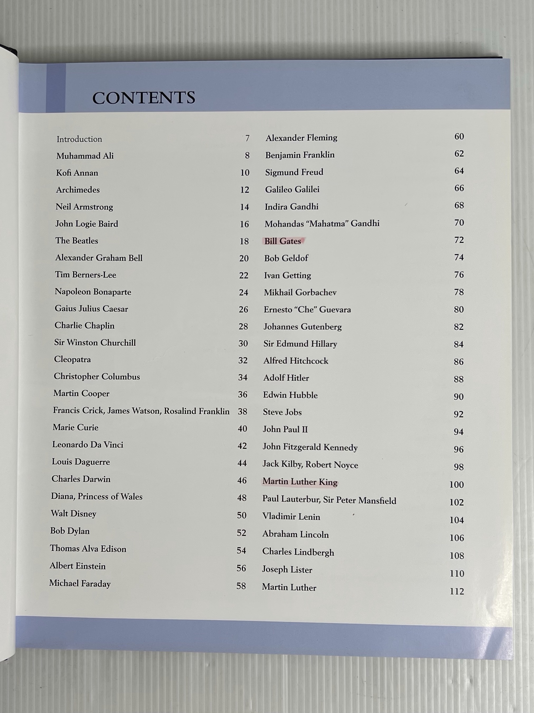 PEOPLE WHO CHANGED THE WORLD Cottage Farm 2014 90-99% Hardcover