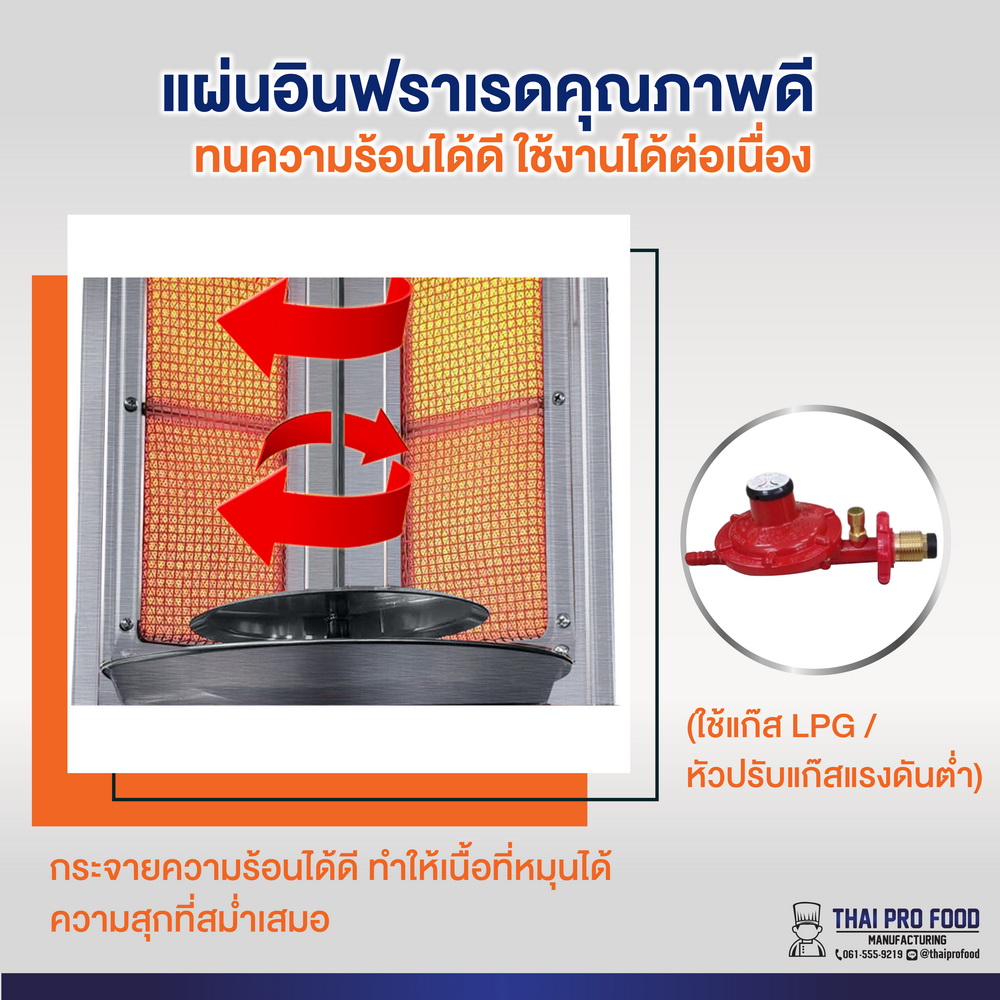 เตาเคบับ 2 เเผ่นอินฟราเรด ระบบเเก๊ส