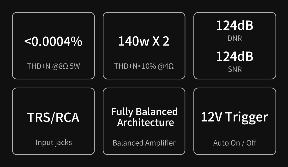 Topping Mini 300 แอมป์ตั้งโต๊ะ ClassD แบบ Fully Balanced รองรับ Hi-Res ประกันศูนย์ไทย