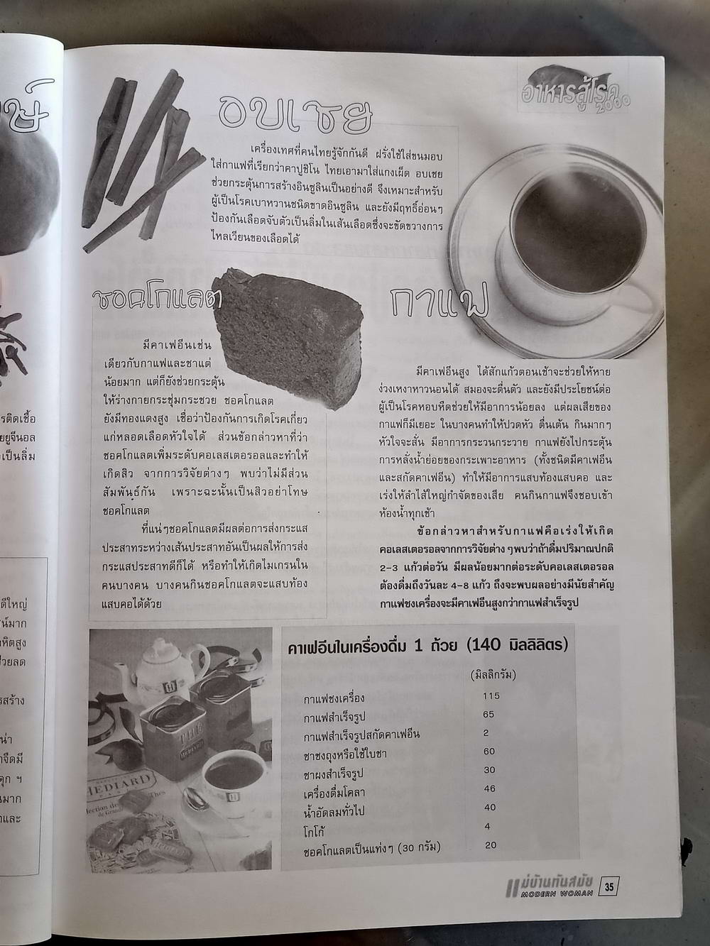 หนังสือมือสอง 068 นิตยสารแม่บ้านทันสมัยปีที่ 15 2543 ความหนา 98 หน้า