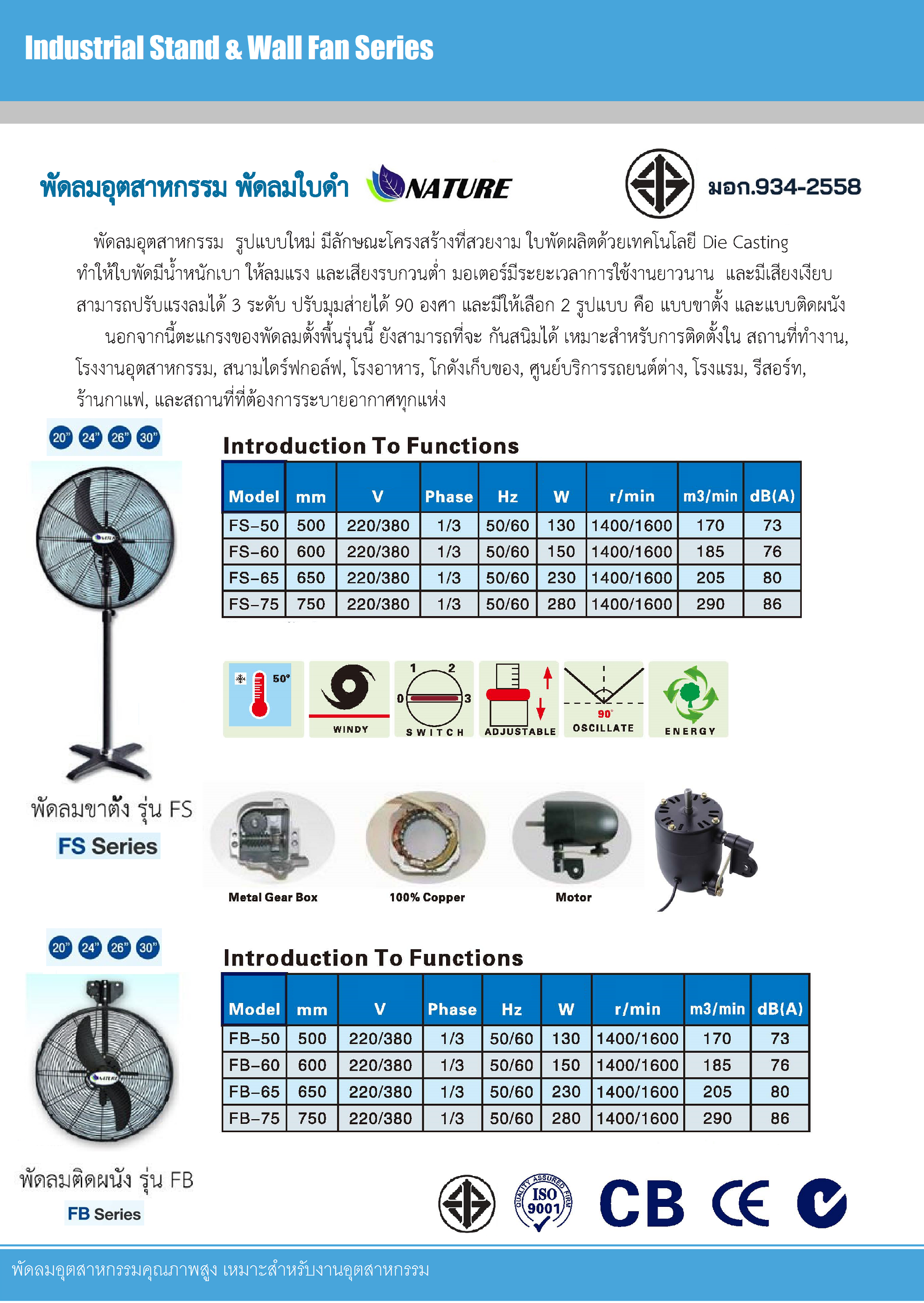พัดลมอุตสาหกรรมตั้งพื้น, รุ่น FS-50 ขนาด 20 นิ้ว "Nature"