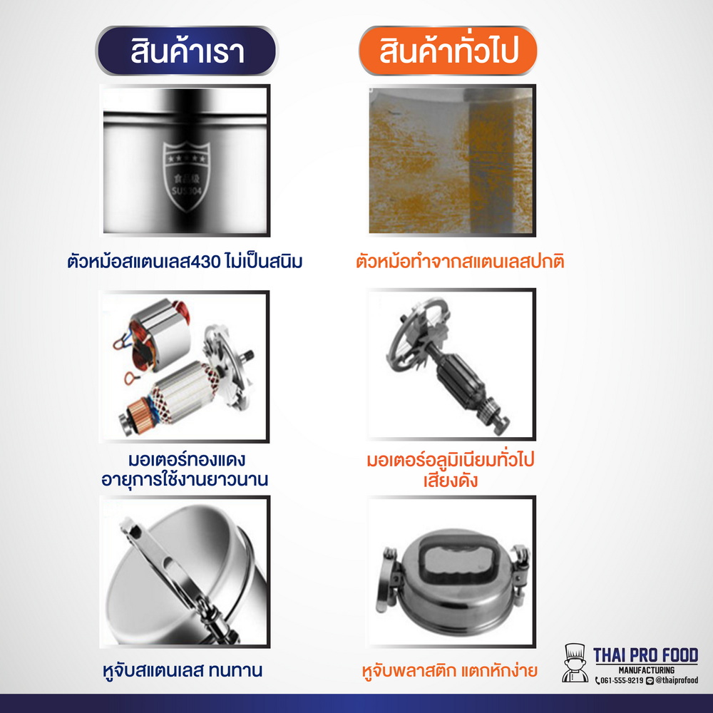 เครื่องบดอเนกประสงค์ รุ่น 150 กรัม