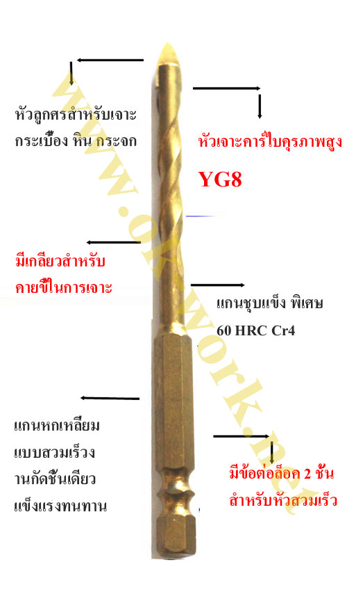 DH04 ดอกเจาะ กระเบื้อง กระจก หินแข็ง **4 ฟัน คุณภาพสูง ** ชุด 6-8-10-12 mm *แกนหกเหลี่ยม สามารถใช้รวมกับข้อต่อสวมเร็ว*