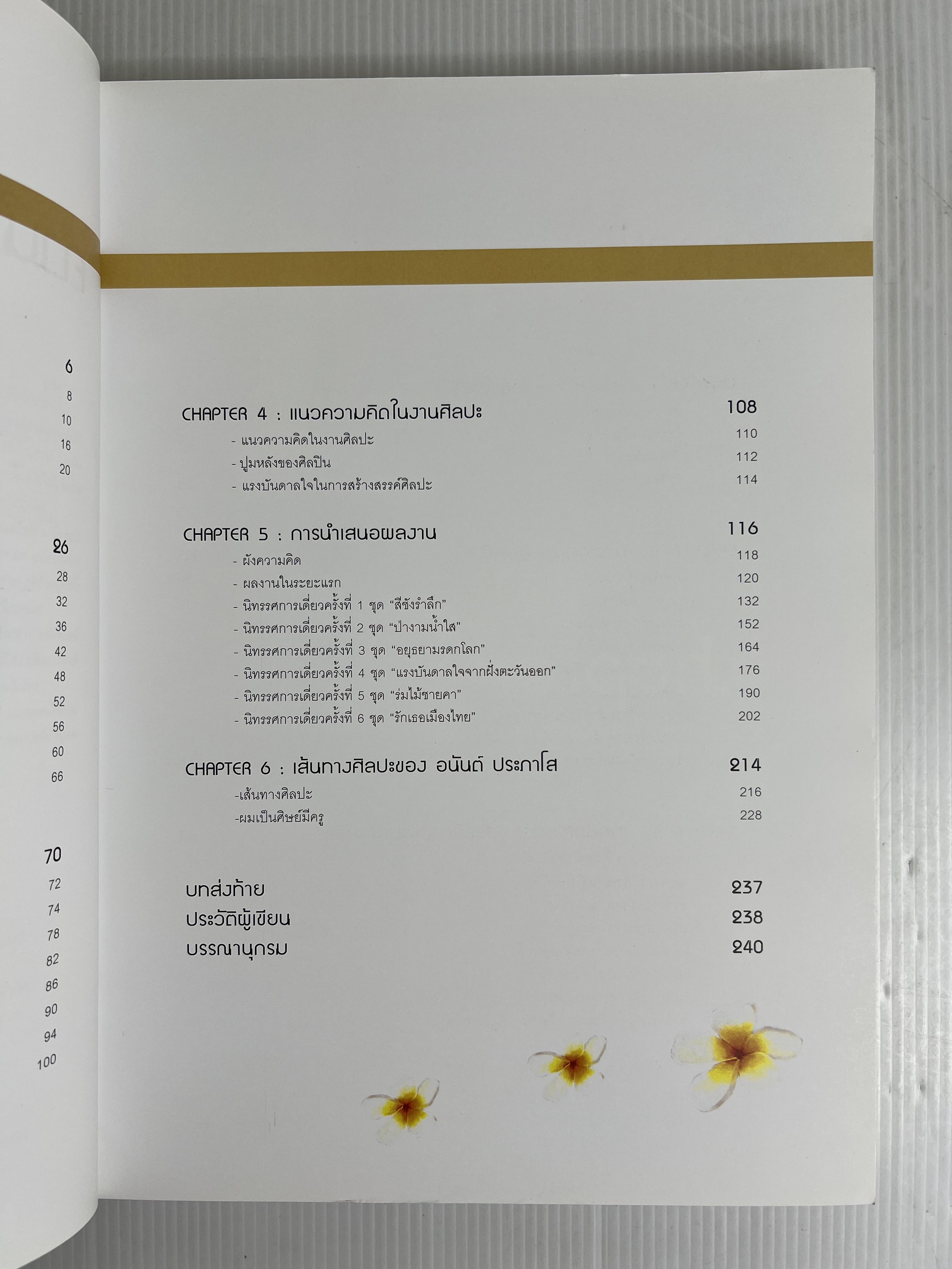 หนังสือ จิตรกรรมสีอะครีลิค พร้อมลายเซ็นผู้แต่ง มอบให้คนมีชื่อเสียง 2550 ปกอ่อน
