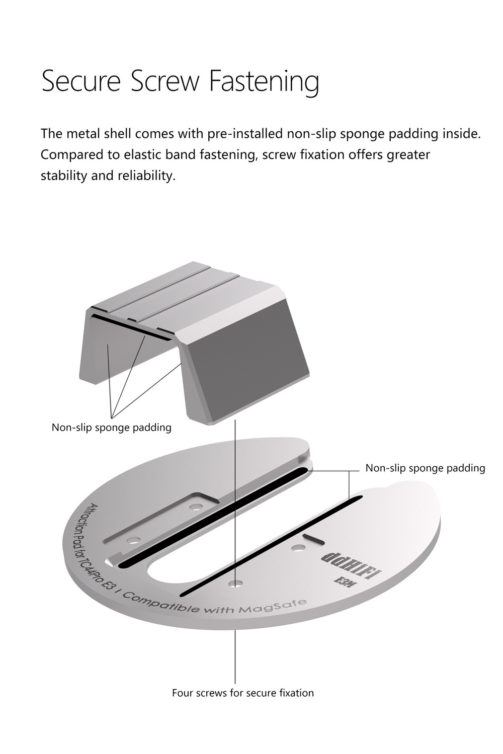DD E3M แผ่นยึดแม่เหล็กสำหรับ DD TC44Pro E3 ใช้งานร่วมกับ MagSafe ได้ ประกันศูนย์ไทย