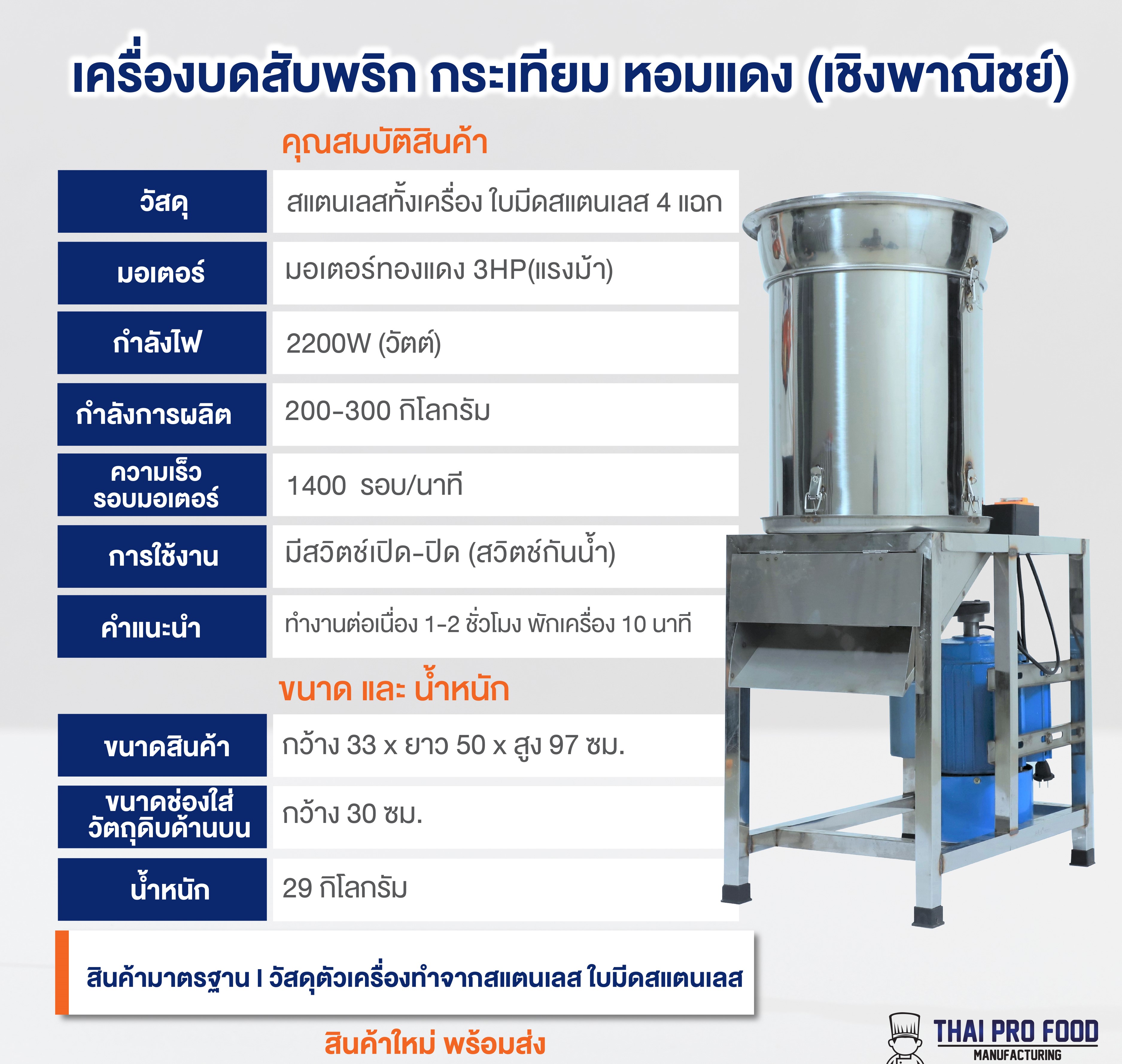 เครื่องบดสับพริก กระเทียม หอมแดง (เชิงพาณิชย์) ระบบไฟฟ้า