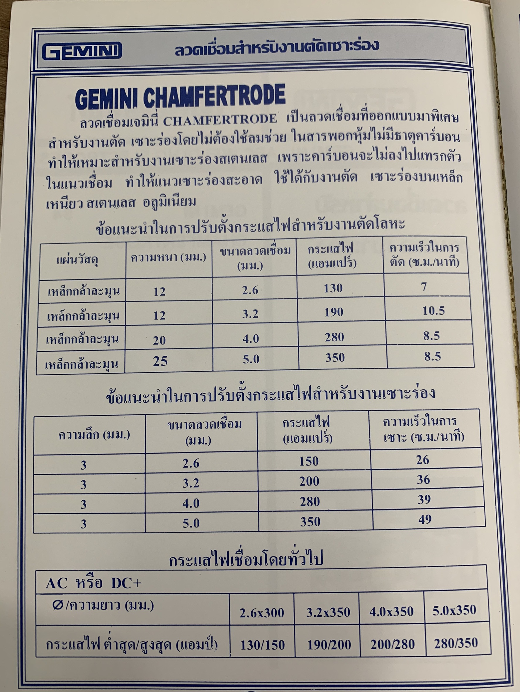 ลวดเชื่อมเซาะร่อง GEMINI