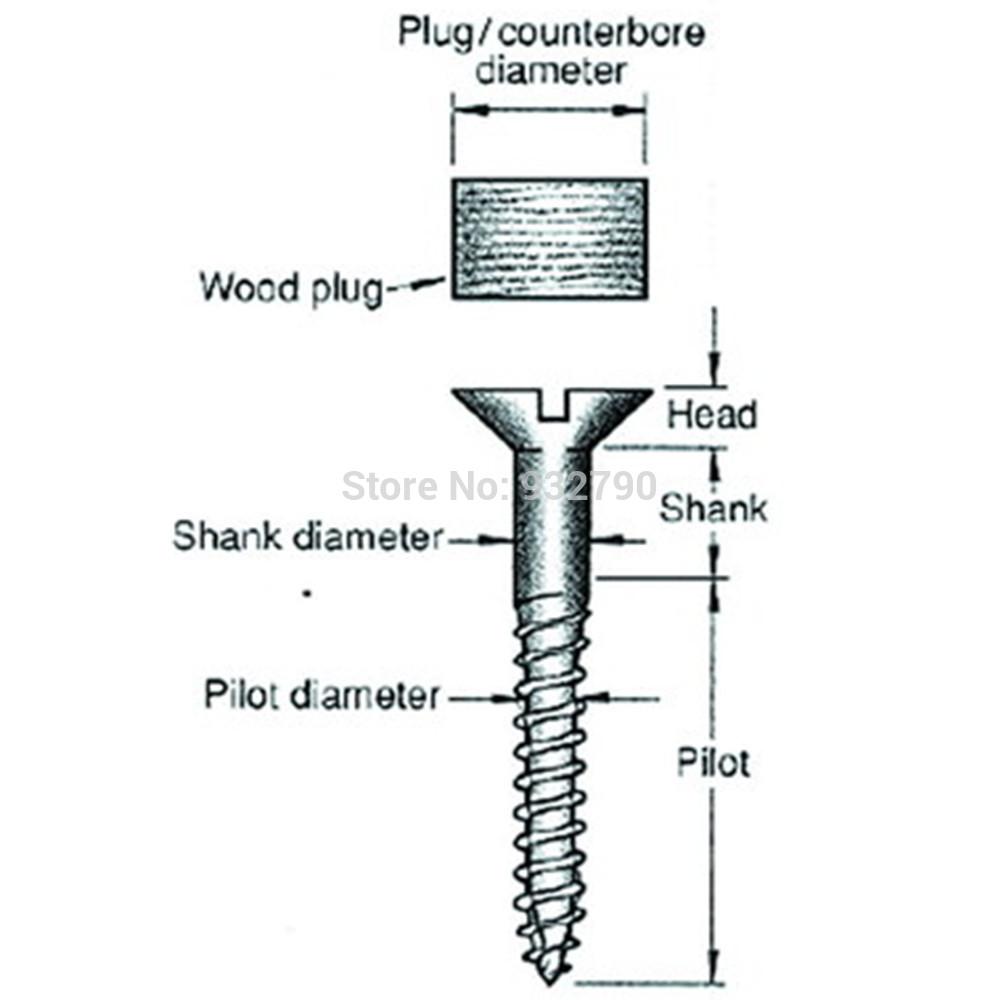 DT03 ดอกเจาะไม้พร้อมเทเปอร์สำหรับฝังหลบหัวสกรูในเนื้อไม้ ชุด 7 ดอก ประกอบด้วย แหวนกะระยะ ควาามลึกเทเปอร์ ปลอกคว้านเทเปอร์ รวม 22 ชิ้น ถอดประกอบได้ทุกชิ้น