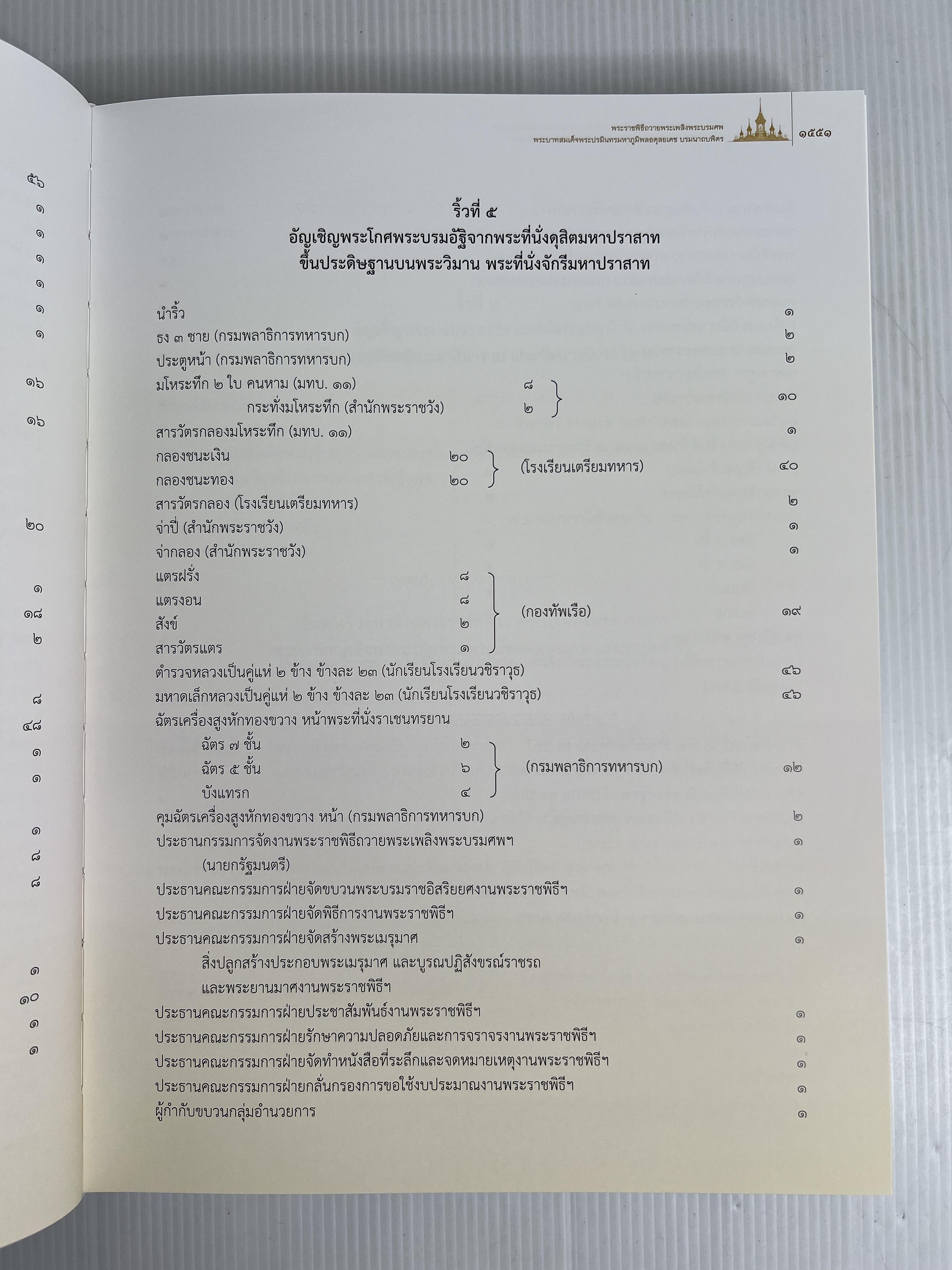 หนังสือ จดหมายเหตุงานพระบรมศพ พระบาทสมเด็จพระปรมินทรมหาภูมิพลอดุลยเดช เล่ม 1-4 2564 ปกแข็ง
