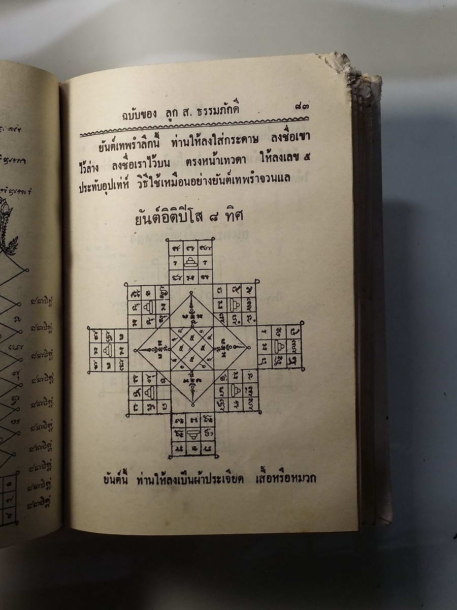 หนังสือมือสอง 257 ตำราไสยเวทย์ ยันต์ 108 พร้อมด้วยวิธี เขียน อ่าน หนังสือ ขอม ช่าระโดย พระธาชครูวามเทพมุนี ของ อาจารย์ อุรคินทร์ วิริยะบูรณะ ผู้เรียบเรียง สำนักงาน ลูก ส.ธรรมภักดี หน้าปกมีรอยขาดชำรุด