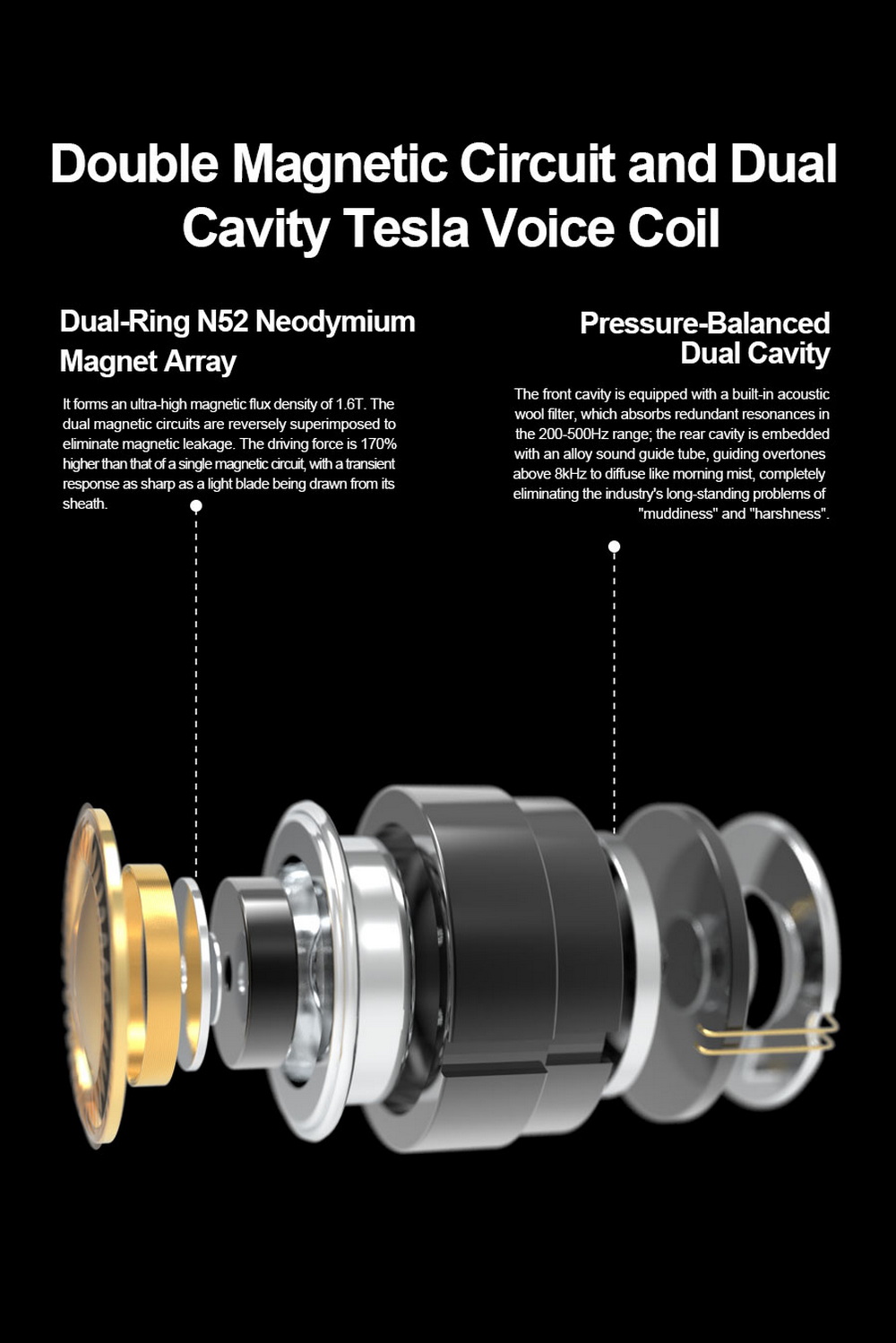 SPA-Limited Edition Silver Snake Collectors' Version หูฟัง IEMs ไดรเวอร์ Dynamic ไดอะแฟรมชุบไทเทเนียม ประกันศูนย์ไทย