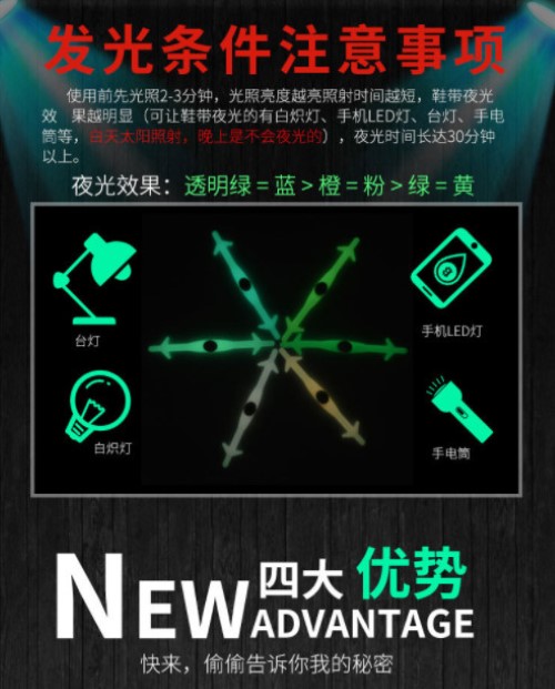 เชือกรองเท้าซิลิโคน เรืองแสงในความมืด