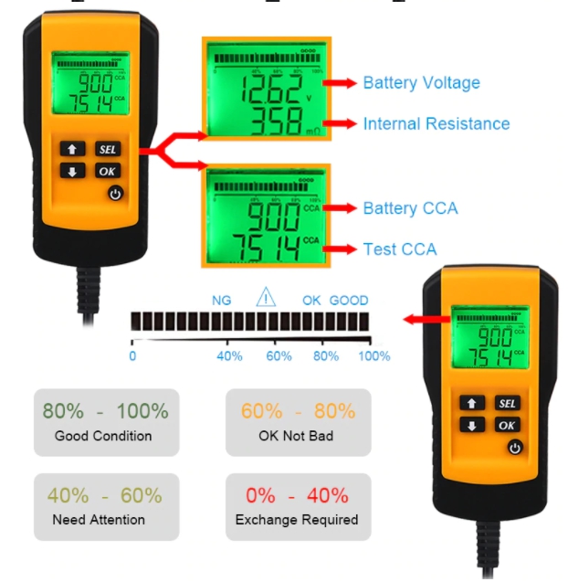 ADE07 เครื่องวัดประสิทธิภาพแบตเตอรี่ 12V แบตน้ำกรด กึ่งแห้ง แบตเจล