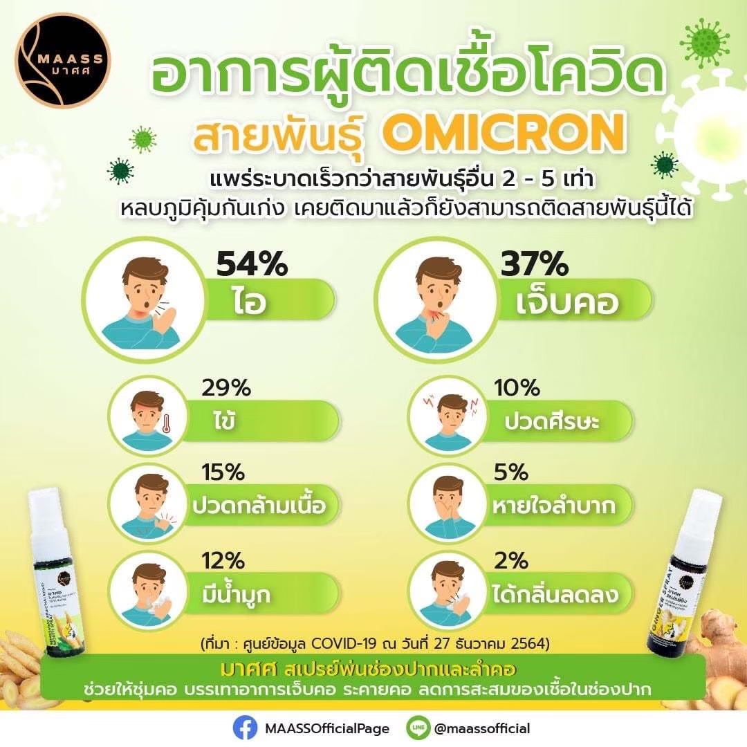 มาศศ สเปรย์กระชายขาว MAASS REFRESHING KRACHAI KHAO MOUTH SPRAY