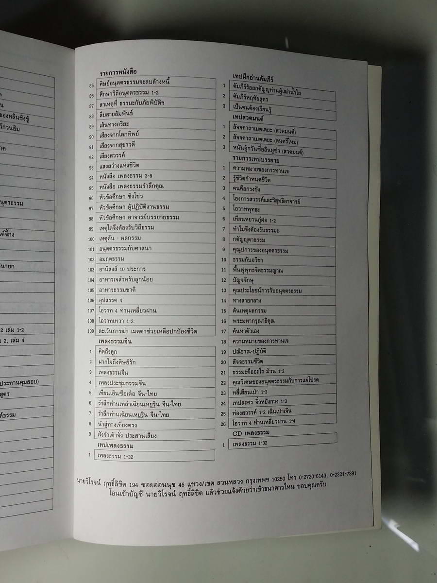 หนังสือมือสอง 248 พุทธจริยระ เบียบ 15 ข้อ บันไดสู่มรรคผล ป. นาคะเสถียร แปล รัศมีธรรม เรียบเรียง