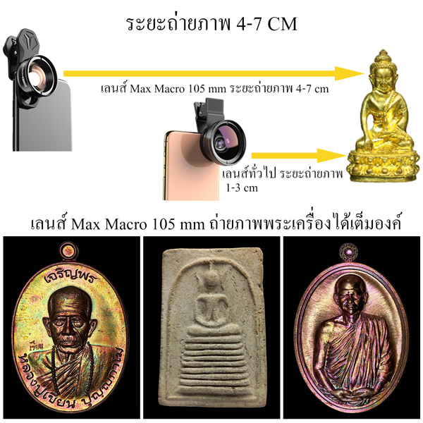 เลนส์มือถือ เลนส์มาโคร Max Macro 105 mm ซูมถ่ายพระเครื่อง คิ้ว ขนตา เล็บมือ ดอกไม้ แมลง ถ่ายวิดีโอได้