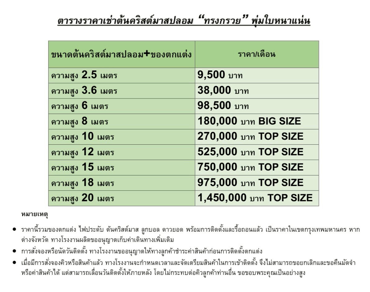 รวมภาพตารางราคางานบริการในช่วงเทศกาลคริสต์มาสปีใหม่นี้