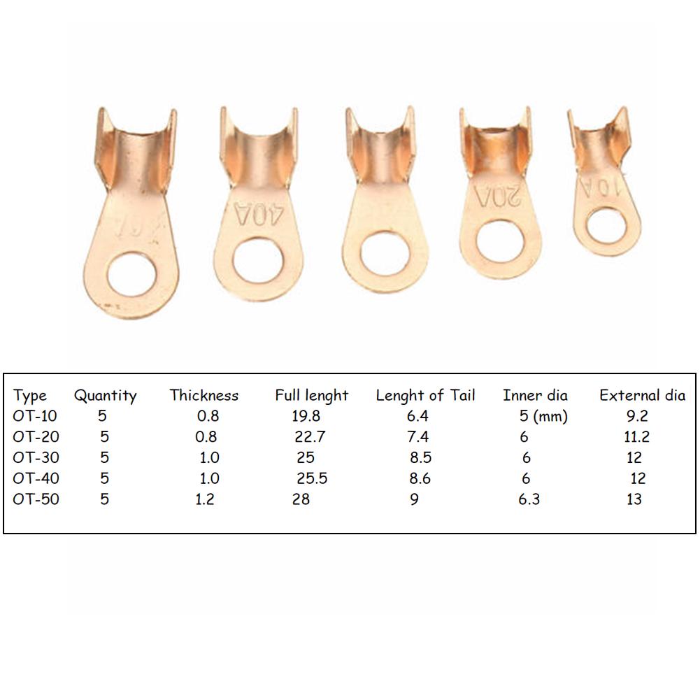 CR02 ชุดหางปลาทองแดง 70 ชิ้น 10/20/30/40/50A ทองแดงแท้ !!!