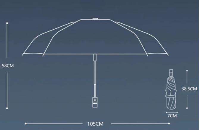 OT240 ร่มไฟฟ้า กาง-พับได้ในคลิกเดียว กัน UV 99% แข็งแรงทนทาน สะดวกพกพา แปลกใหม่ไม่เหมือนใคร
