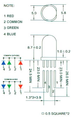 RGB LED 5mm จำนวน 3 ดวง