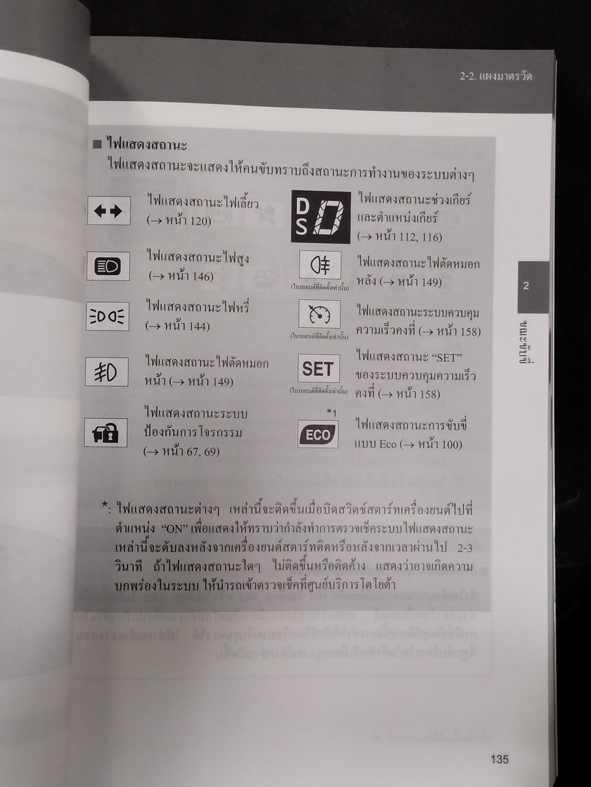 หนังสือมือสอง 318 หนังสือคู่มือ การใช้รถ Toyota Camry ความหมาย 538 หน้า หนังสือเล่มนี้ขายแล้ว