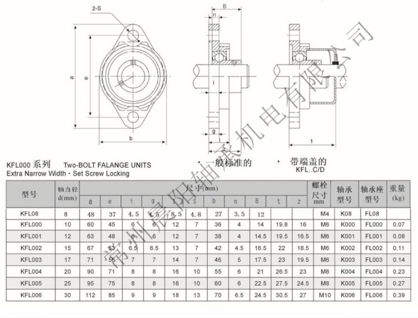 Zinc alloy bearing แบริ่ง ตุ๊กตาแบริ่ง ตัวยึดแกนเพลา KFL08 KFL000 KFL001 KFL002