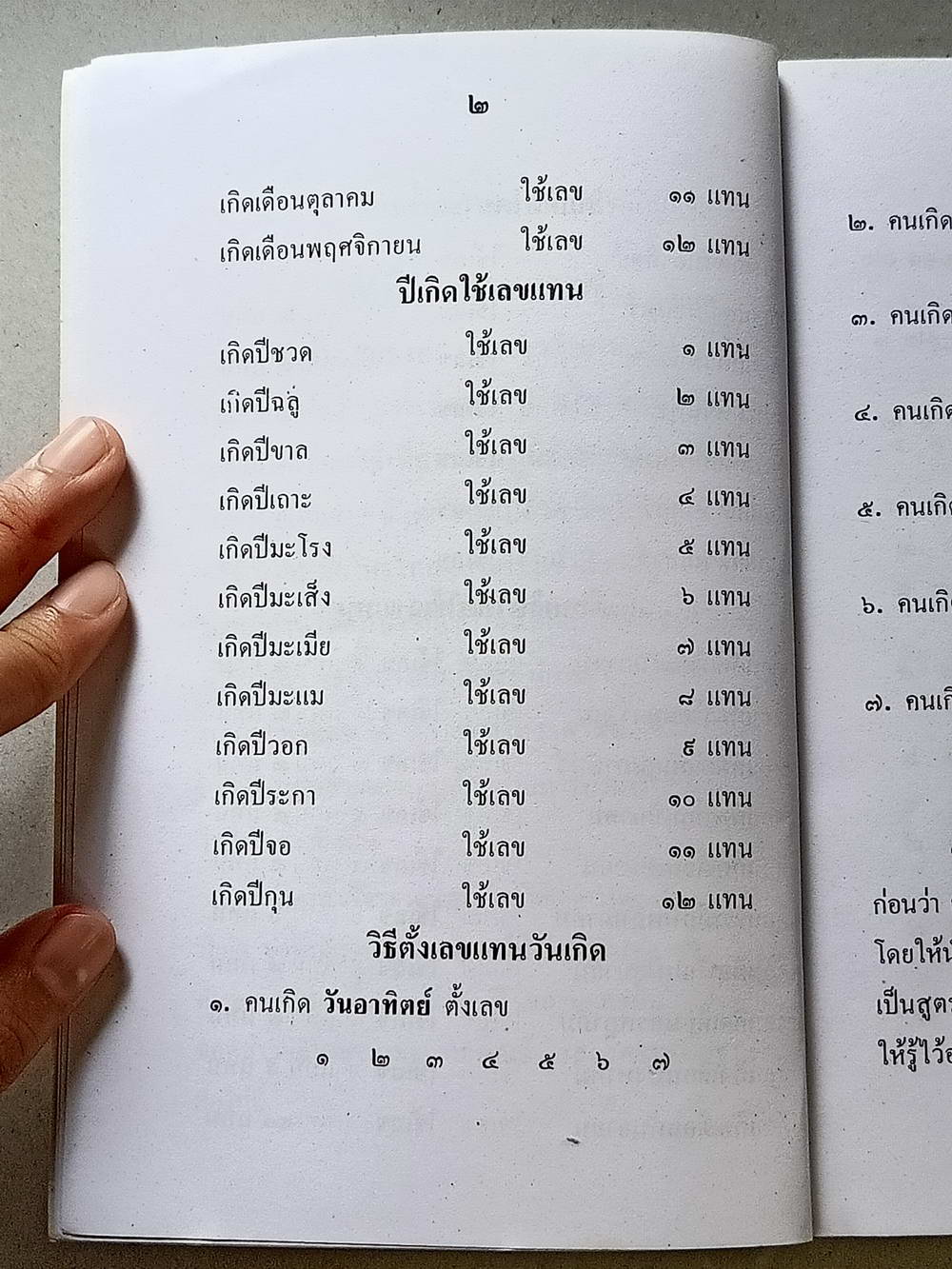 หนังสือมือสอง 120 "ตำราทำนายโชคด้วยวิธีกราฟชีวิต" สามารถตรวจดูโชคชะตาชีวิตด้วยตนเอง ฉบับครอบครัว ความหนา 92 หน้า หนังสือเล่มนี้ขายเเล้ว