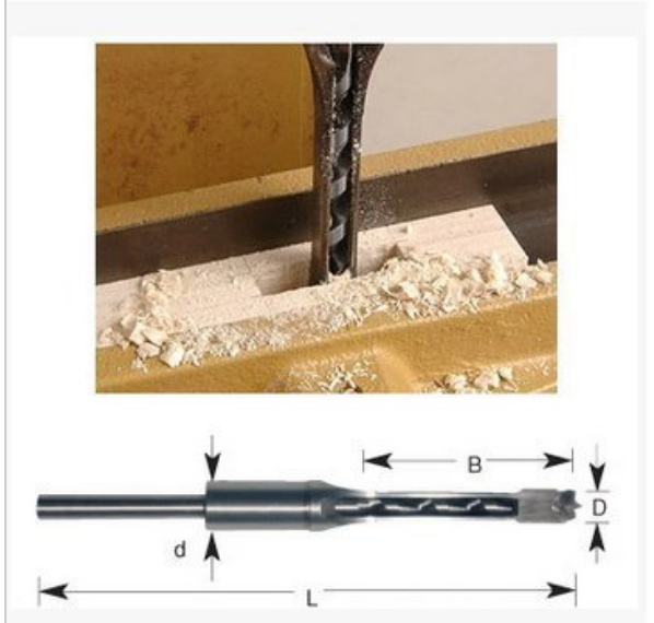 DS04 ชุดดอกเจาะรูไม้สี่เหลี่ยม 1/4 -1/2 สำหรับเจาะรูต่อโต๊ะ เก้าอี้ DIY