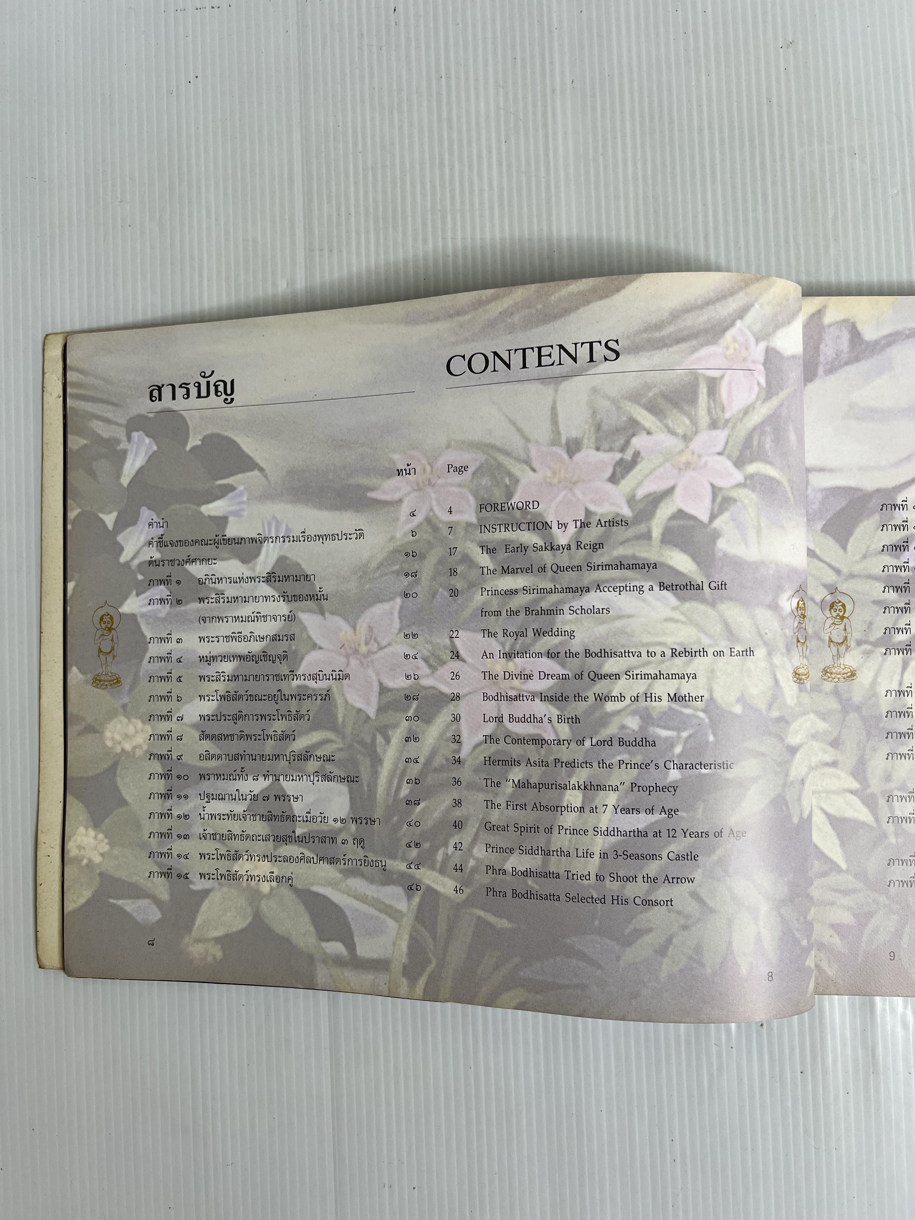 หนังสือ พุทธประวัติ n/a ปกอ่อน
