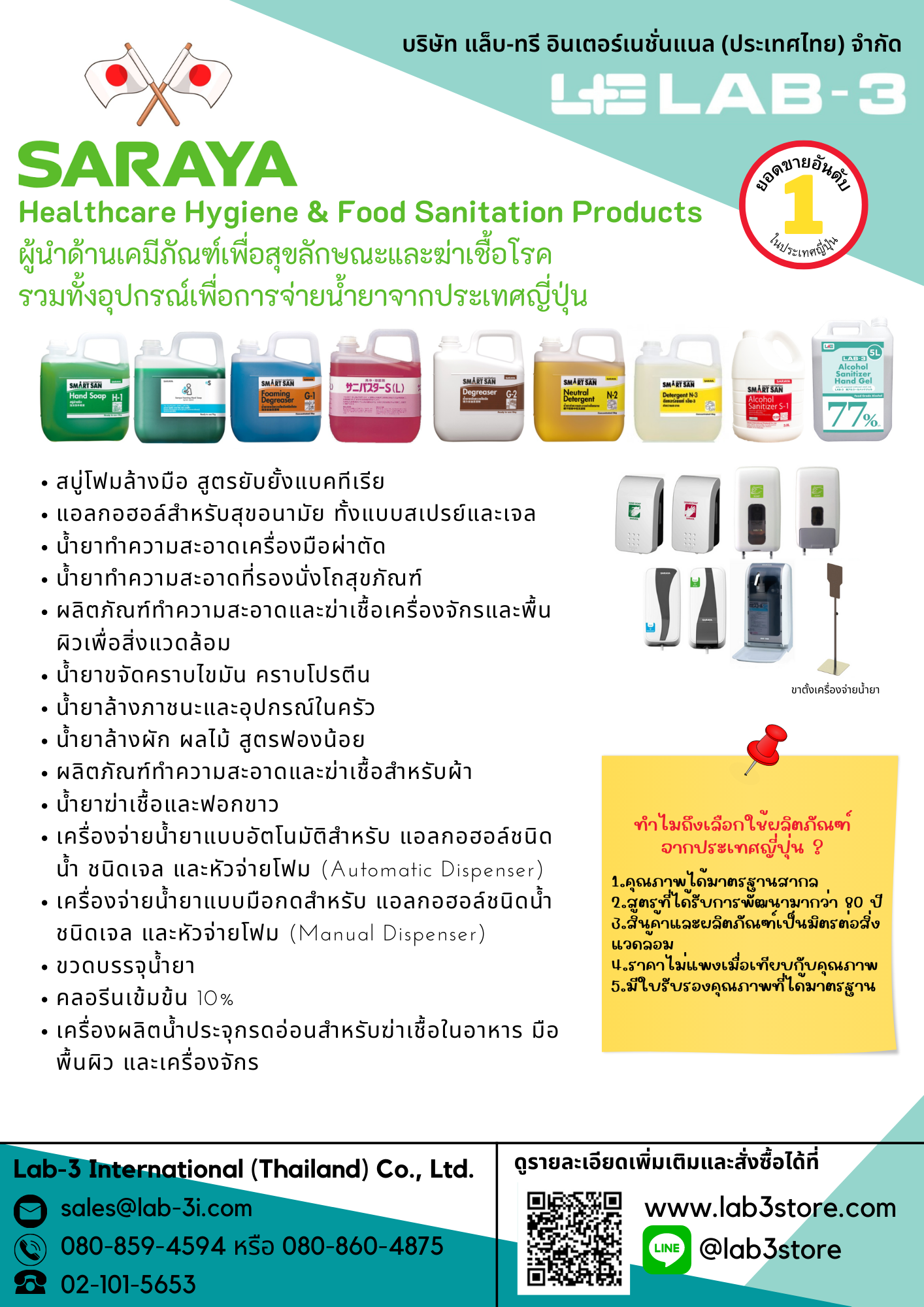 Saraya Silky Wash สบู่โฟมล้างมือขจัดแบคทีเรีย ขวดปั๊ม 300 mL. 12 ขวด (ยกลัง)