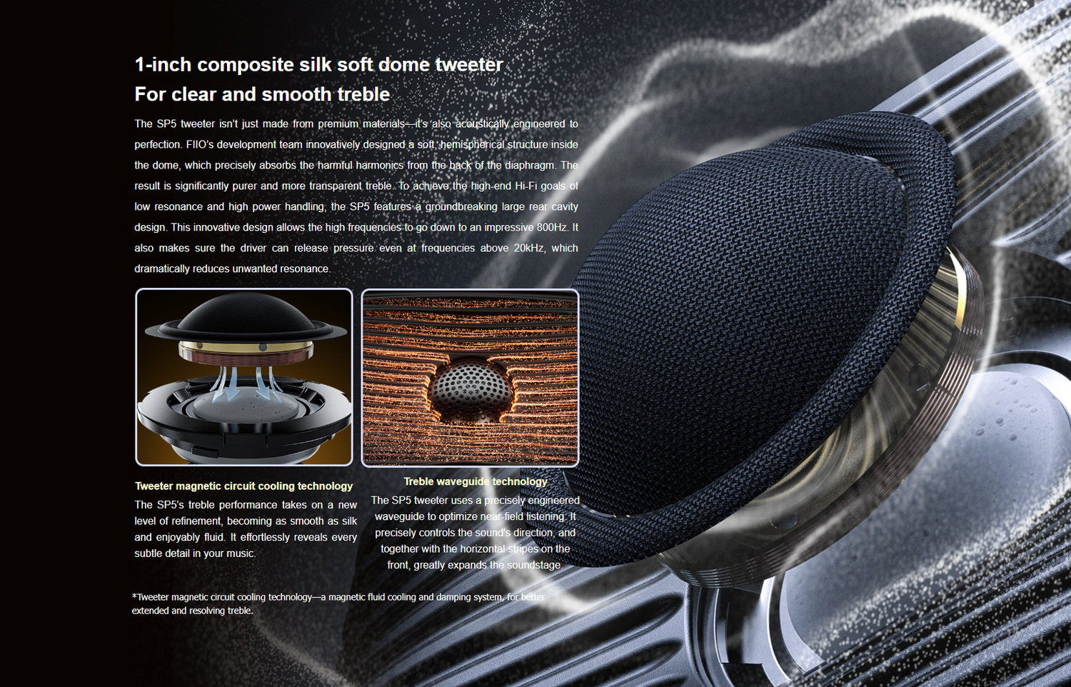 <PreOrder> FiiO SP5 สุดยอดลำโพง Active Speakers ความละเอียดสูง รองรับ LDAC, Dual Hi-Res ประกันศูนย์ไทย