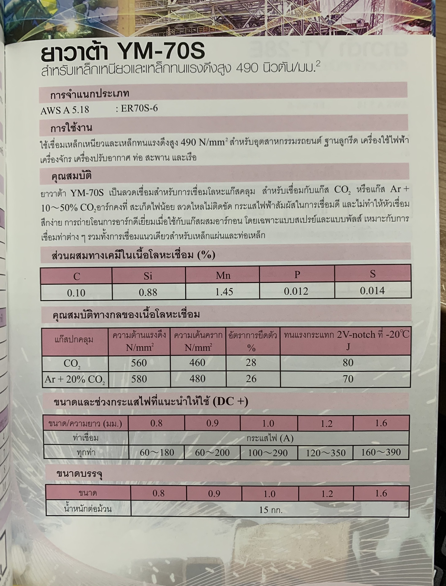 ลวดเชื่อม CO2 YAWATA YM-70 5KG ม้วนเล็ก