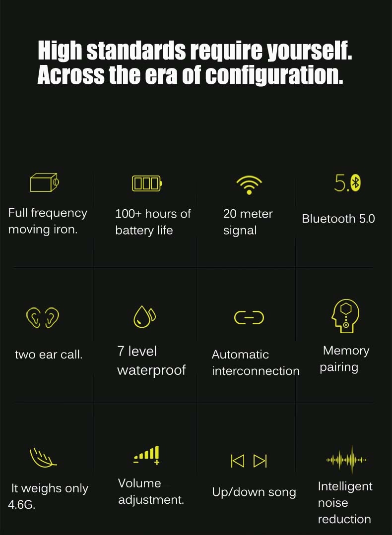 ขาย Mifo O5 หูฟัง True Wireless รองรับ Bluetooth 5.0 กันน้ำได้ระดับ IPX7