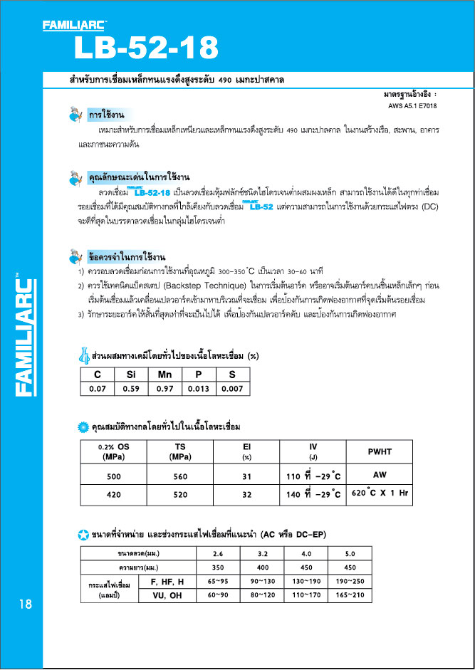 ลวดเชื่อมไฟฟ้า KOBE LB52-18 (ลัง 20กก)