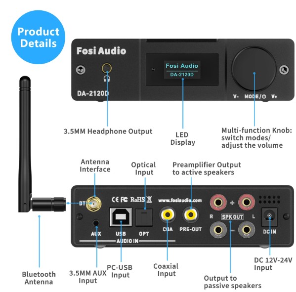 Fosi Audio DA2120C Bluetooth DAC/Amplifier ชิป TI TAS5352A จอOLED ประกันศูนย์ไทย