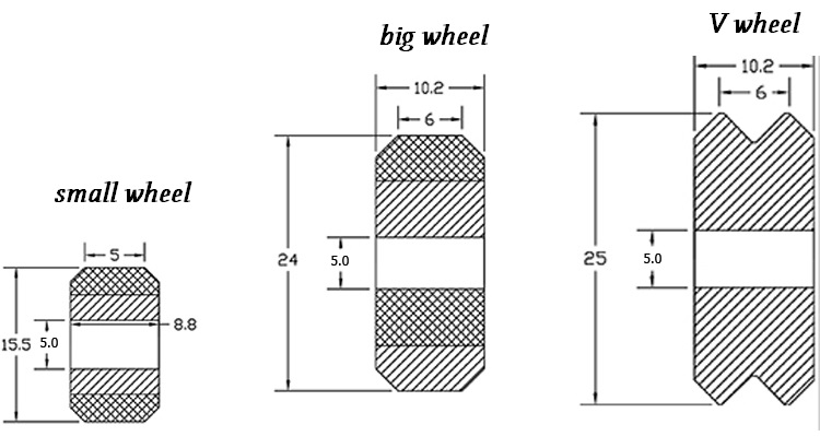 Big Wheel ขนาด 24x10.2x5mm