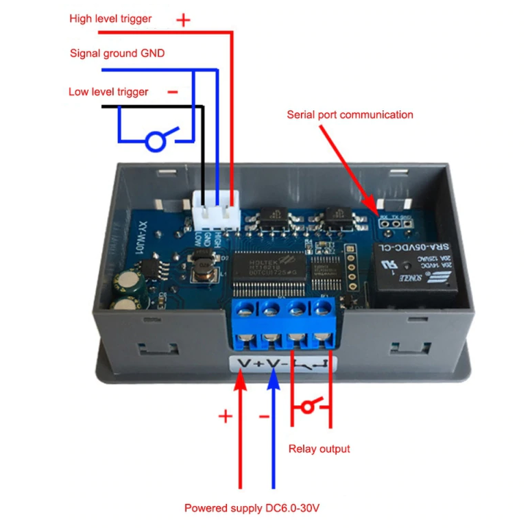 Multi Function Time Relay XY-WJ01 โมดูลตั้งเวลาเปิดปิดพร้อมรีเลย์ สต็อกไทยส่งไว
