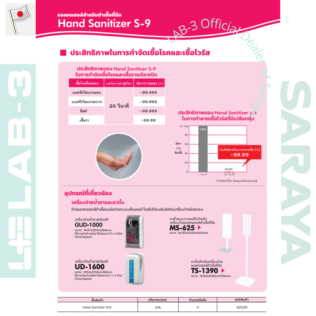 SARAYA แอลกอฮอล์ฆ่าเชื้อโรค SMART SAN Alcohol Sanitizer S-9 (ไม่มีกลิ่น) Food Grade 5 L
