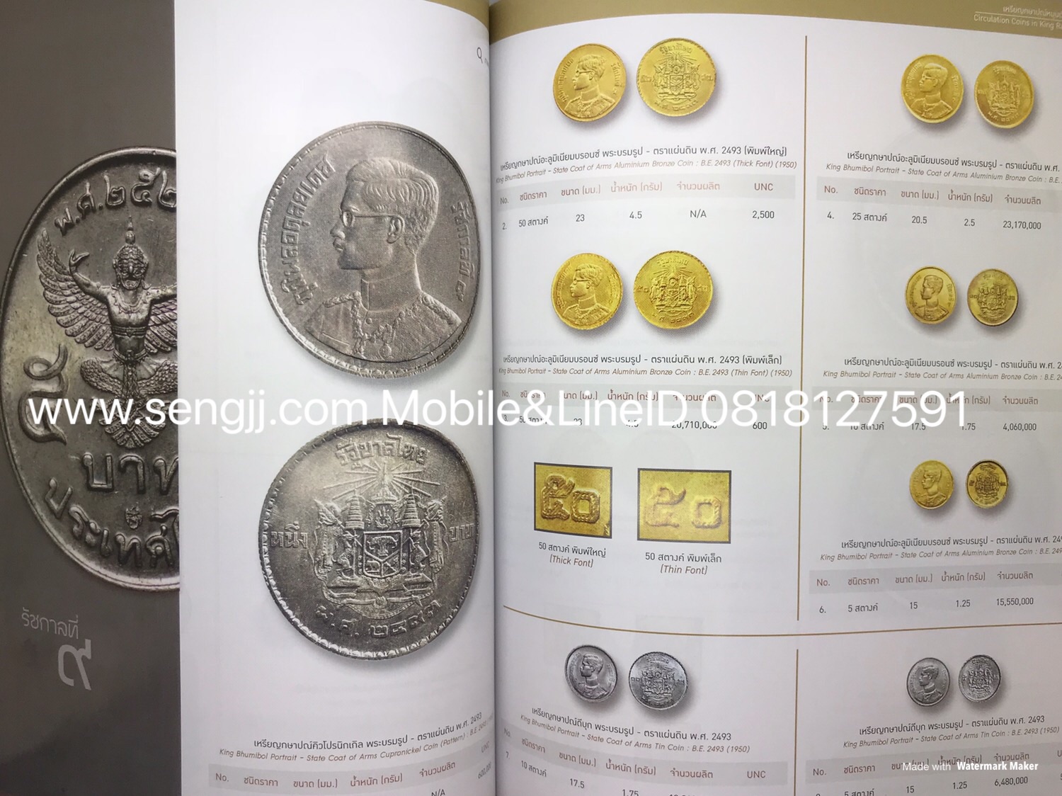 คู่มือเหรียญล่าสุด "เหรียญกษาปณ์ไทย" (+ค่าส่ง EMS 50 บาท)